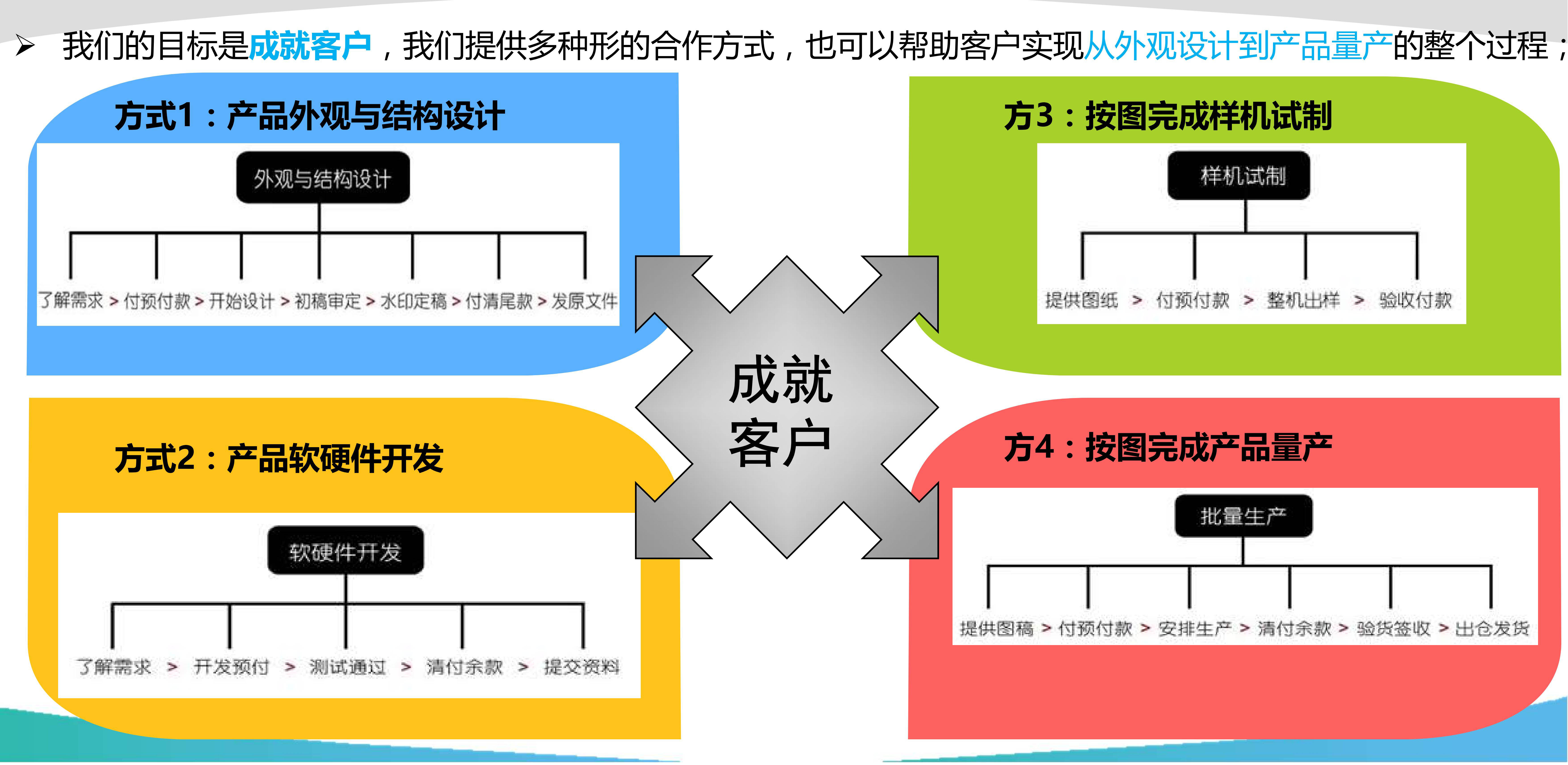 自助服務一體機自助終端-06