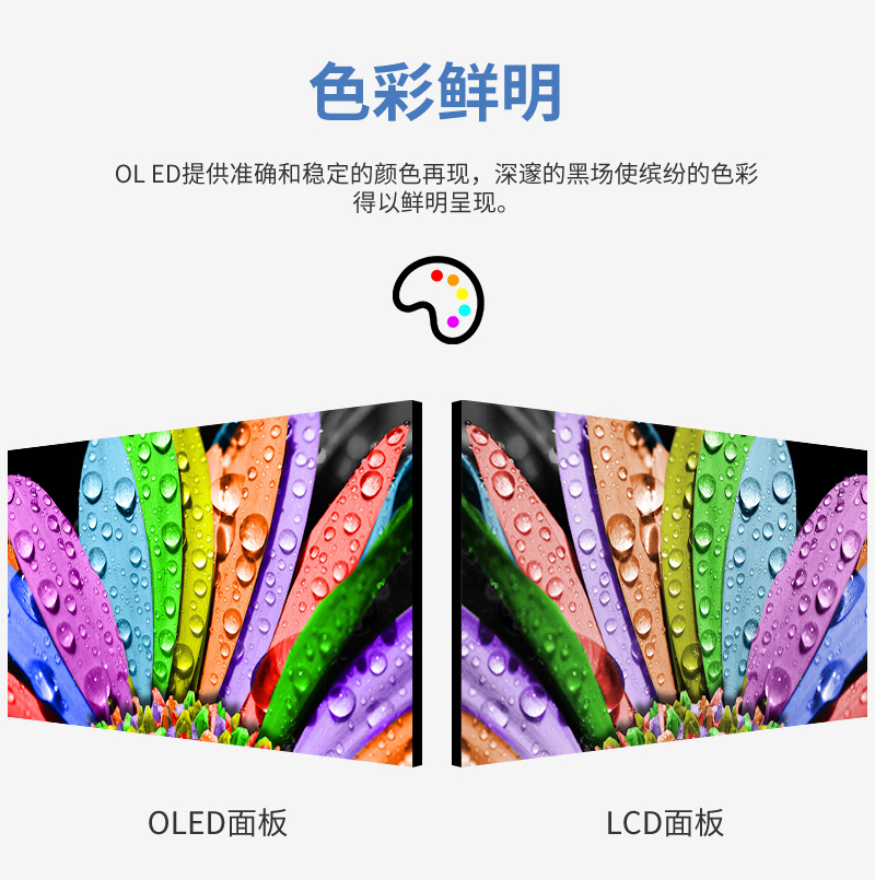 oled超大屏幕