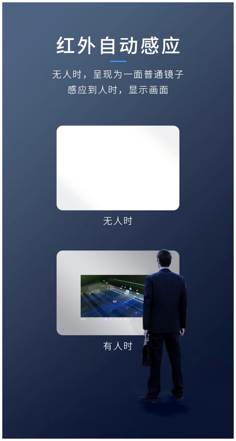 鏡子廣告機(jī)價(jià)格