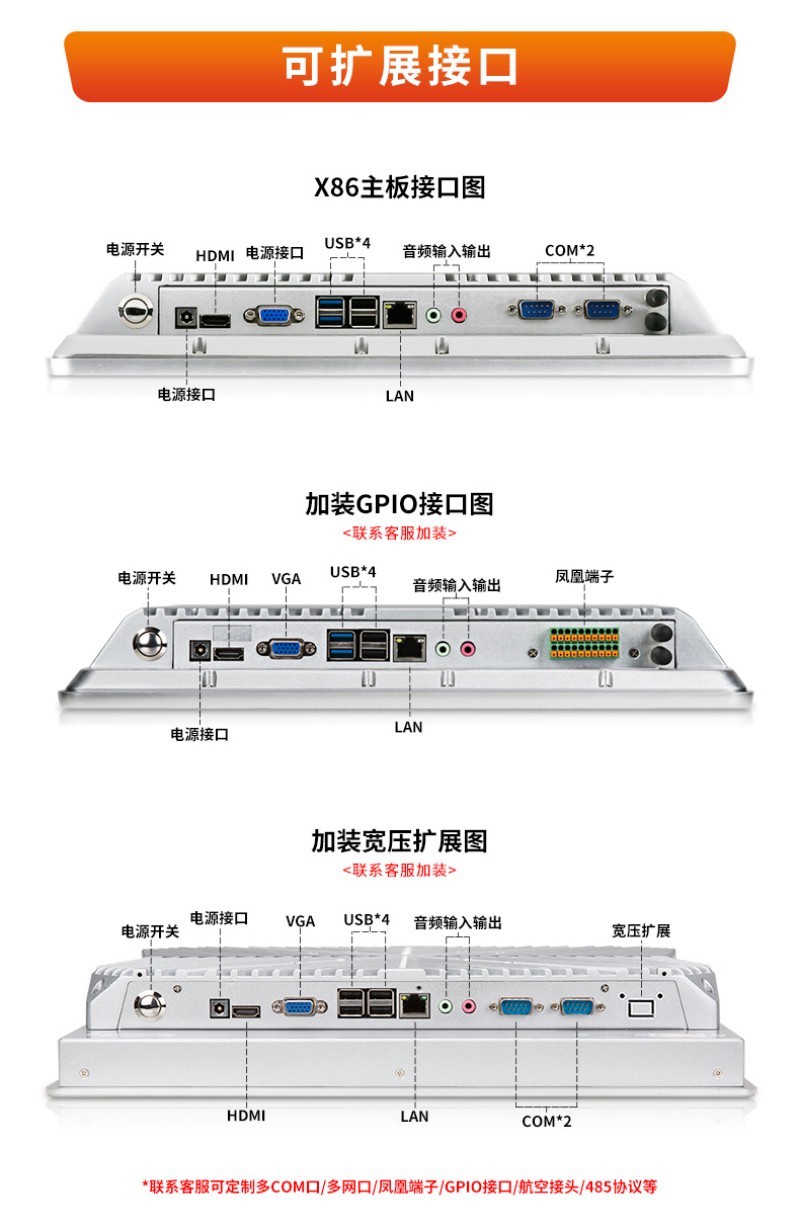 工控一體機(jī)型號